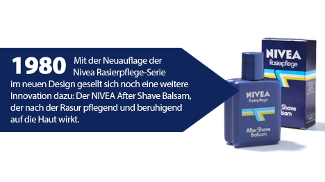 Im Jahre 1980: Der NIVEA After Shave Balsam.