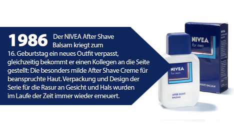 Im Jahre 1986: Die milde NIVEA for men After Shave Creme.