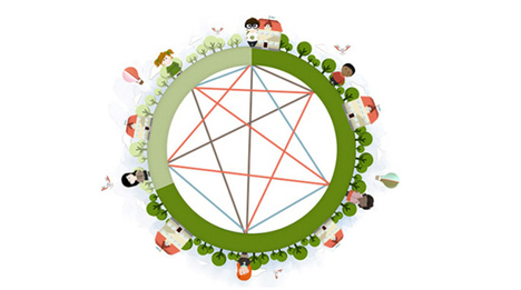  … bis 2020 wollen die Kinder und Jugendlichen von Plant-for-the-Planet weltweit 1.000 Milliarden Bäume pflanzen. Gemeinsam wollen wir…