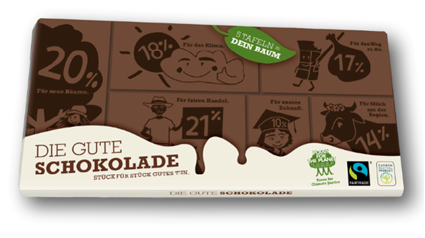Die Gute Schokolade bietet eine besonders leckere Möglichkeit um die Kinder- und Jugendinitiative zu unterstützen. Für je 5 verkaufte Tafeln wird 1 Baum gepflanzt. 