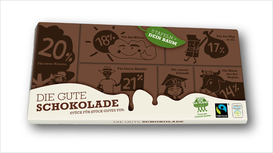 Zum Erfolg von Plant-for-the-Planet tragen viele verschiedene Aktionen bei: Zum Beispiel kann für 5 verkaufte Tafeln die Gute Schokolade ein neuer Baum gepflanzt werden.