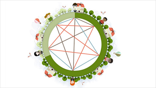 Alle interessierten trnd-Partnern können in diesem Projekt gemeinsam diskutieren, wie Plant-for-the-Planet noch bekannter werden kann - z. B. durch die neue Möglichkeit via Cringle-App zu spenden.