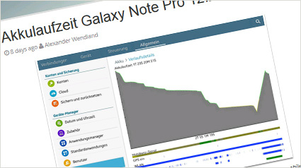 So lange hält der Akku des Samsung GALAXY NotePRO 12