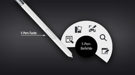 … Samsung GALAXY NotePRO 12.2 und den fünf S Pen- Befehlen kannst Du schnell auf täglich genutzte Anwendungen zugreifen. Erhältlich …