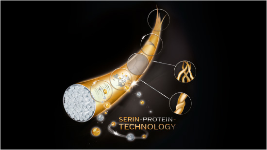 Syoss Renew 7 ist die erste professionelle Haarpflege mit Serin-Protein-Technologie. Das Haar erhält seine Proteinsubstanz zurück und kleine Risse werden wieder aufgefüllt.