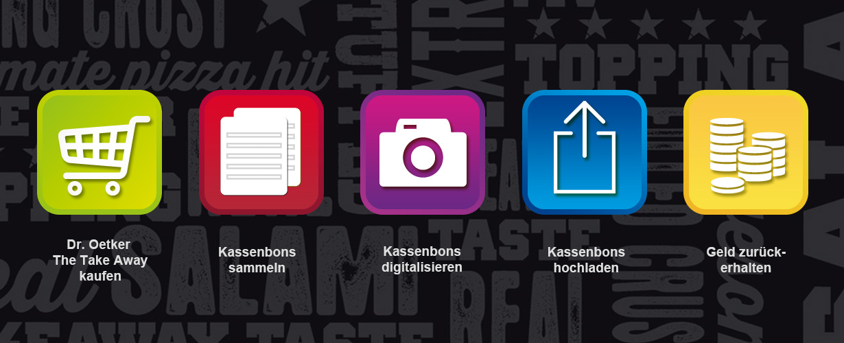 Dazu kaufen sie die Dr. Oetker The Take Away-Pizzen selbst im Supermarkt ein und bekommen das ausgelegte Geld (bis zu 15 €) am Ende des Projekts zurückerstattet.