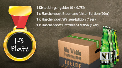 Die Gewinne für die Gewinnerplätze 1-3.