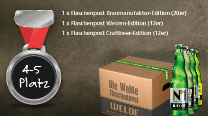 Die Gewinne für die Gewinnerplätze 4-5.