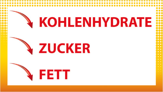 XLS Medical Max Strength ist das erste Produkt, das die Kalorienaufnahme aus den drei Hauptnährstoffen reduziert. Mit dem patentierten Wirkstoff pflanzlichen Ursprungs Clavitanol&trade; … 