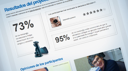 trnd-marketing-colaborativo-wom-boca-a-boca-Philips-Sensotouch-3D