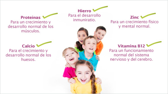 … y por contener los principales nutrientes para el crecimiento de los niños.