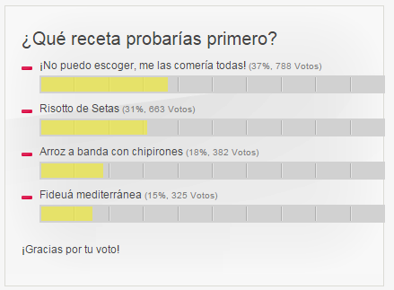 ¿Qué variedad tienes más ganas de probar?