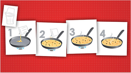 trnd_marketing_colaborativo_preparacion_brillante_a_la_sarten