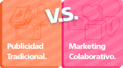 Publicidad tradicional_marketing colaborativo