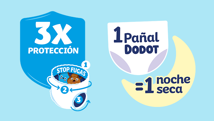 Dodot bebé seco