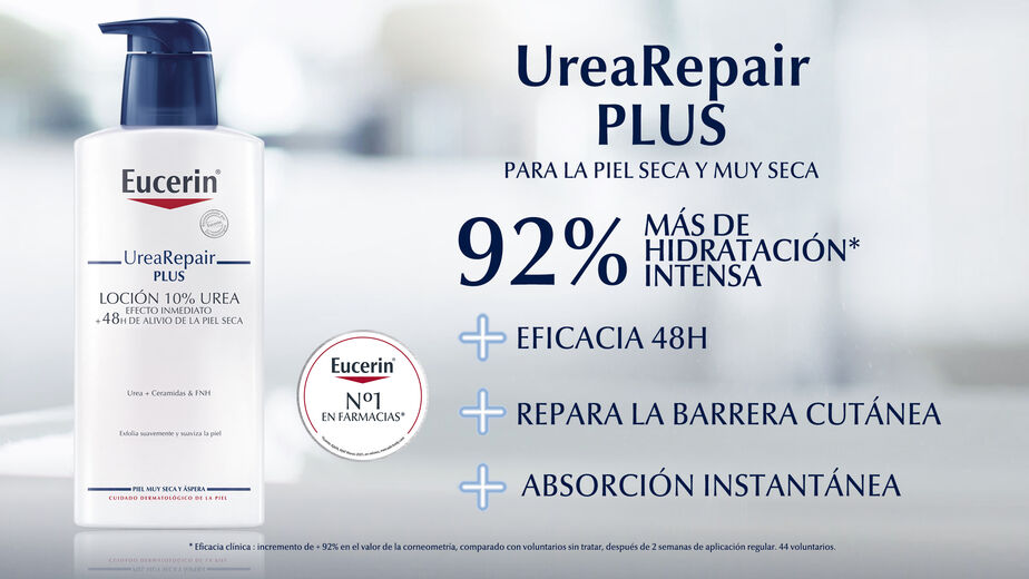 Eucerin UreaRepair PLUS