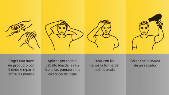 … de una manera rápida y sencilla…