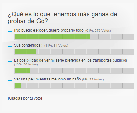 Mientras esperamos el Go...