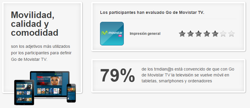 Resultados del proyecto Go de Movistar TV