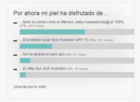 De momento, ¿qué hemos probado?