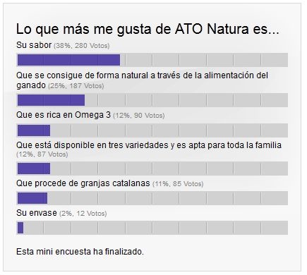 ¿Con qué te quedas?