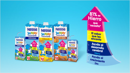 Dos vasos de NESTLÉ JUNIOR Crecimiento contienen hierro que ayuda a su desarrollo cognitivo normal, calcio que favorece el correcto desarrollo de los huesos y zinc que ayuda a su crecimiento normal. Además, está disponible en 3 sabores inconfundibles
