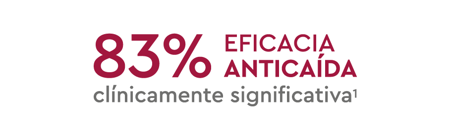 83% Eficacia