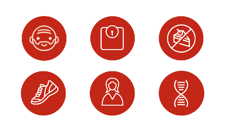 Poblacion riesgo colesterol