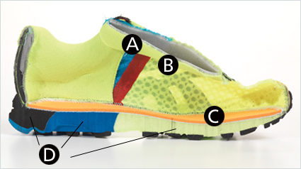 trnd_marketing-colaborativo_proyecto-reebok-one-series_comparativa-otras-marcas