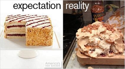 gateau_trnd_blog_wom_bao