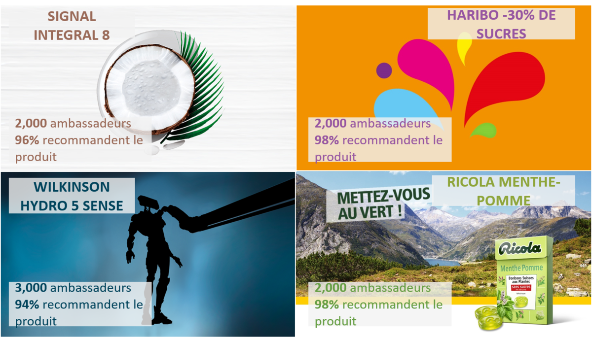 image résultat projet été