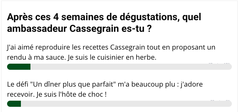 Grâce à Cassegrain, je suis…