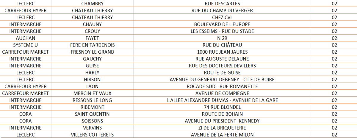 liste aisne