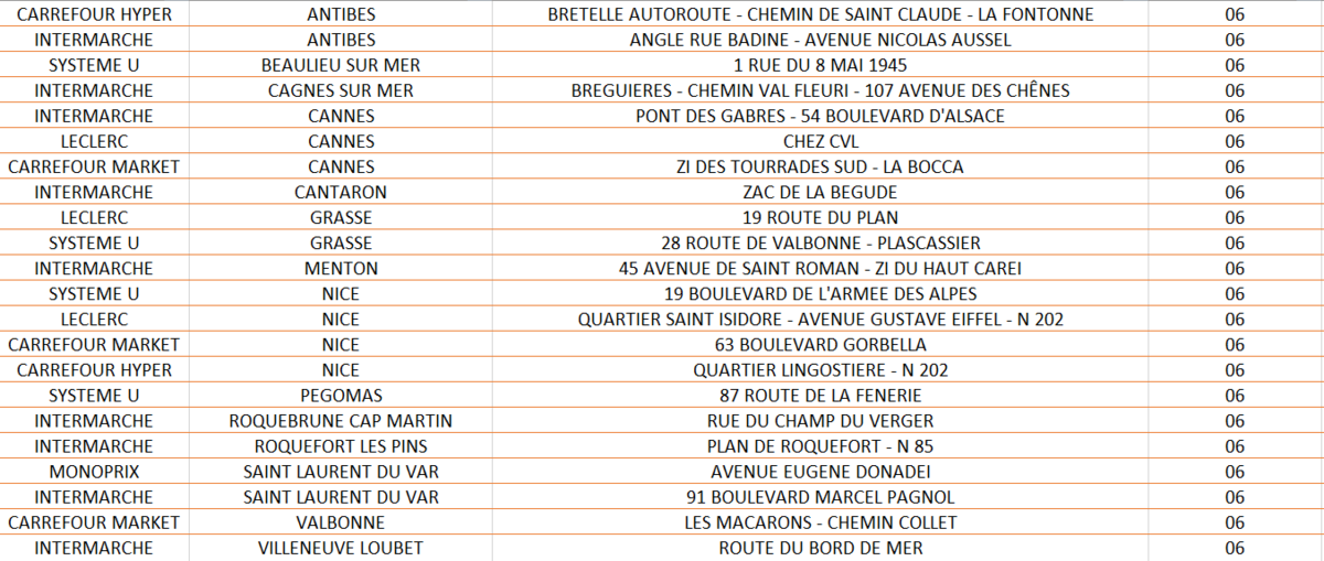 LISTE ALPES MARITIMES