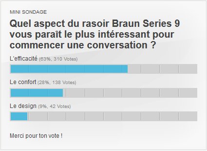 Le Braun Series 9 autour de nous