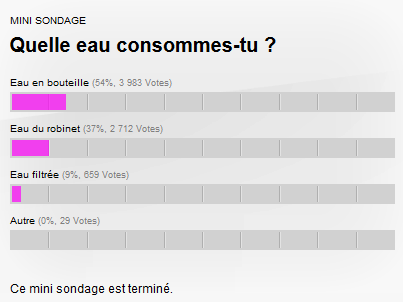 Mini-sondage