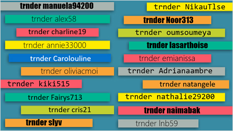 ... une équipe de trnders étiquetante !