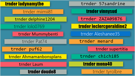 ... une équipe de trnders étiquetante !