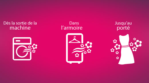 Pour une fraîcheur intense longue durée, de la sortie de la machine jusqu’au porté !