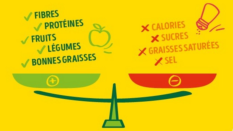 MANGEONS MIEUX ET BON AVEC CARREFOUR®