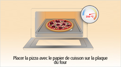Placer la pizza avec le papier de cuisson sur la plaque du four