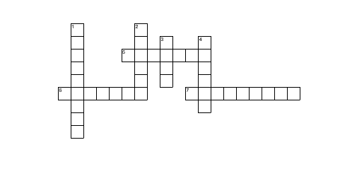 Retrouve les mots clés du projet !