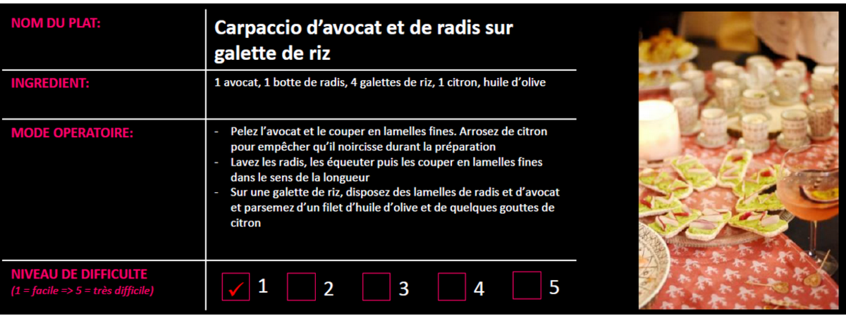 Carpaccio d’avocat et de radis sur galettes de riz