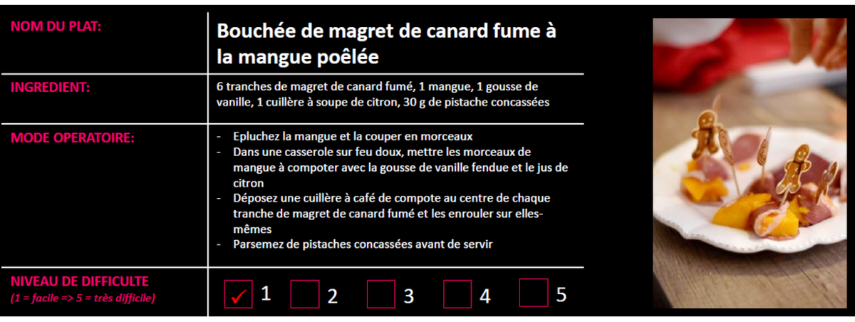 Bouchées de magret de canard fumé