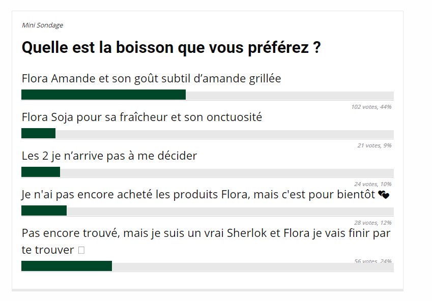 #TeamAmande ou #TeamSoja ?
