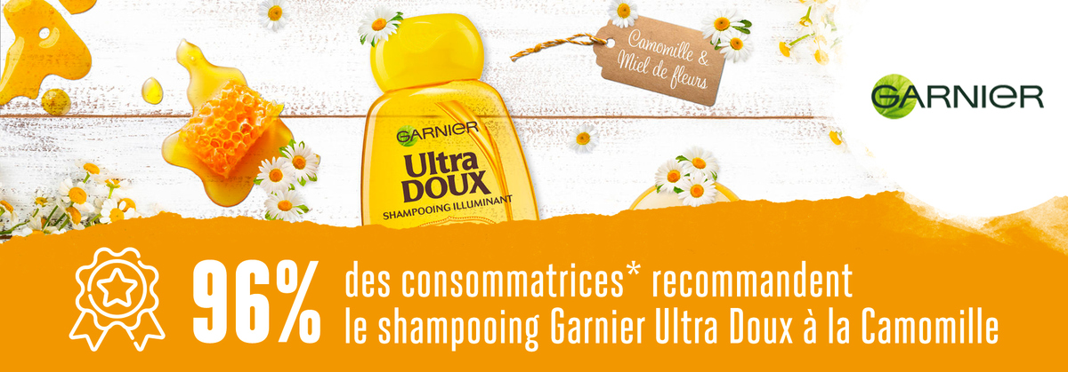 96% des consommatrices recommandent le shampooing Garnier Ultra Doux Camomille