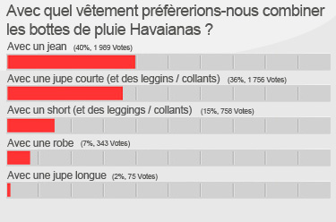 quick-poll-welche-kleidungsstück-fr-jpg