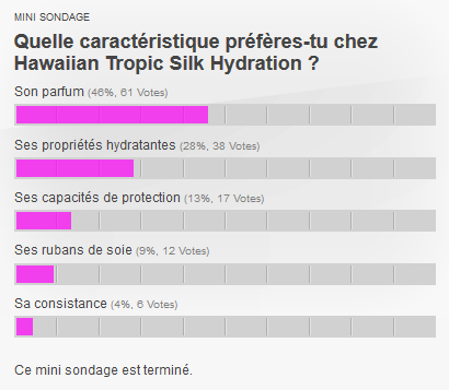 Mini sondage 3 