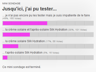 Mini sondage