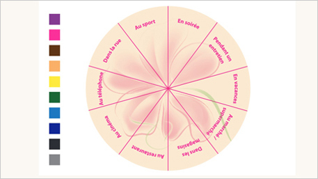 Jouons avec lights by TENA ! 